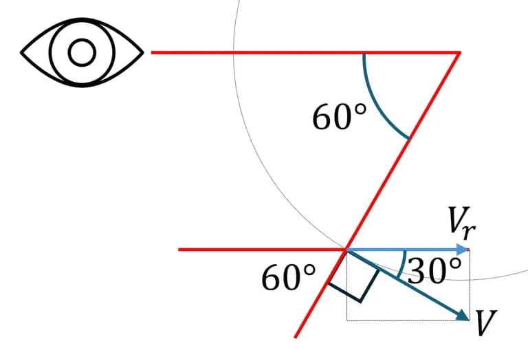 Crear exámenes de ciencias de la Tierra con Python-3