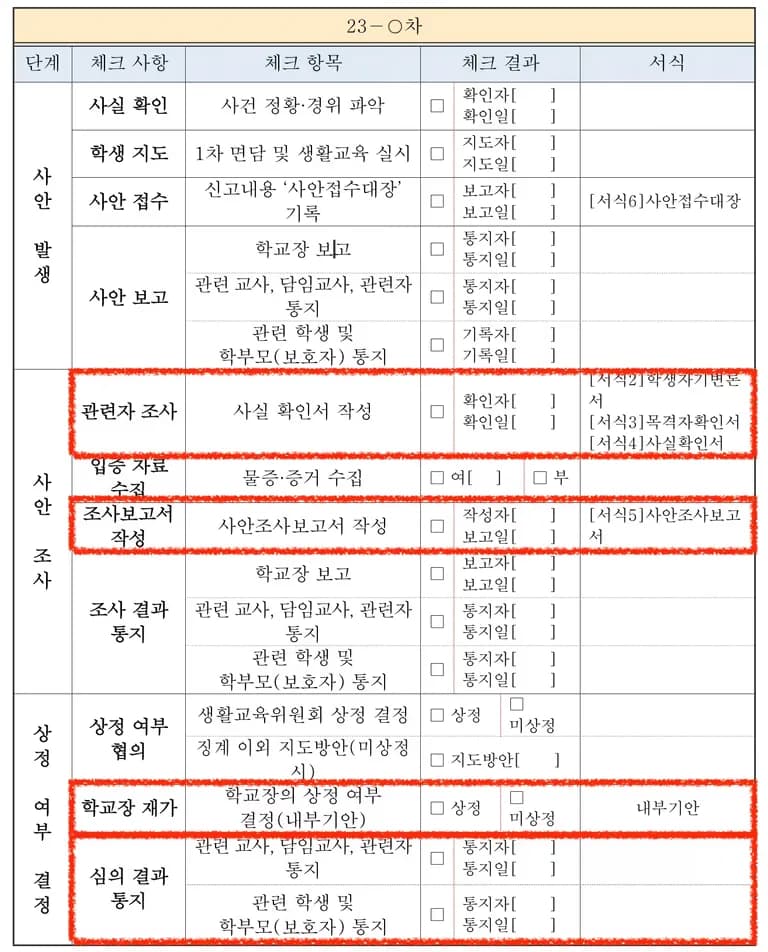 学校業務の自動化 - 生活教育委員会の文書自動化-2