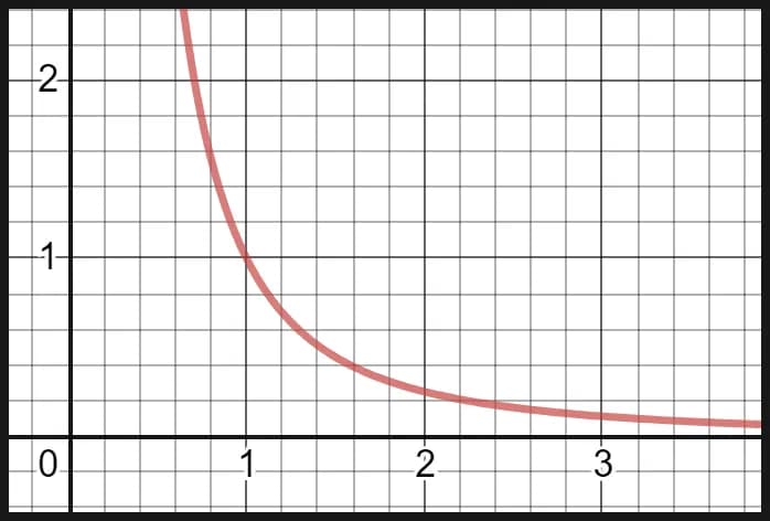 Fuerza de marea: comprender fácilmente la fórmula de aceleración gravitatoria diferencial-4