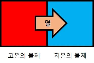 为何中纬度的能量运输最大 - 地球科学-3