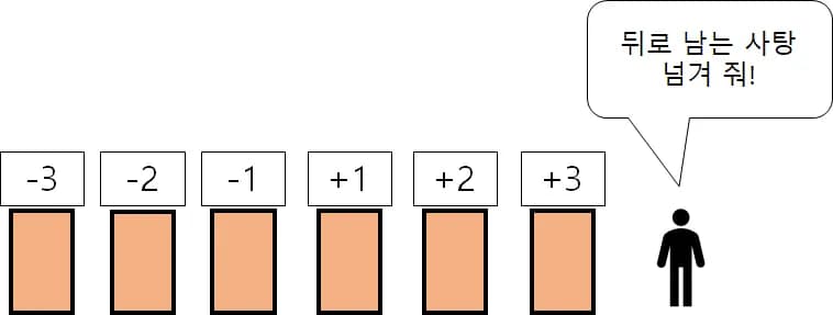 为何中纬度的能量运输最大 - 地球科学-4