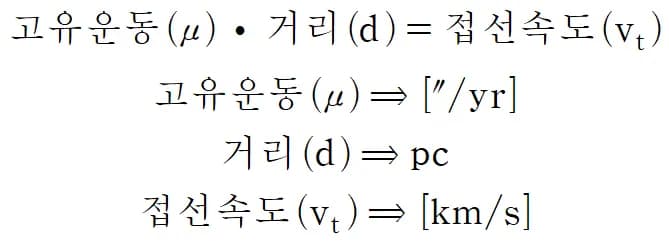 Velocidad radial, velocidad tangencial y velocidad espacial de una estrella-6