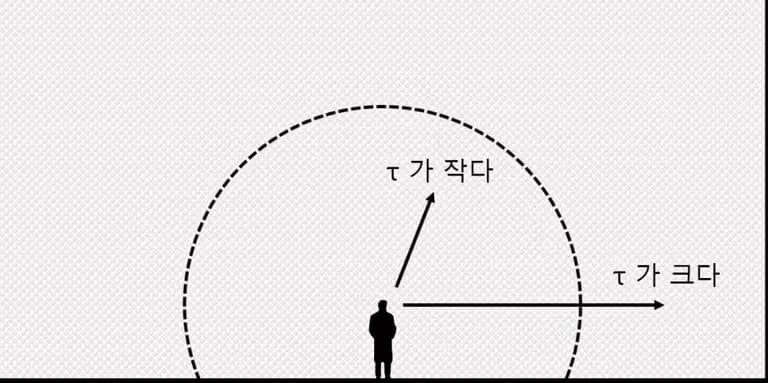 쉽게 이해하는 광학적 깊이-4