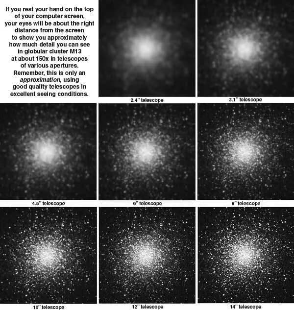 La importancia de la resolución - La relación entre la difracción de la luz y la resolución-5
