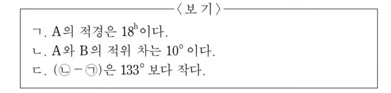Explicación del problema número 20 de Ciencias de la Tierra 1 de la Selectividad 2018-5