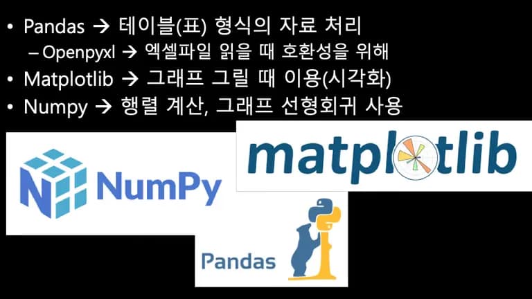 Introducción a la visualización de datos con Python 1 - Prólogo-12