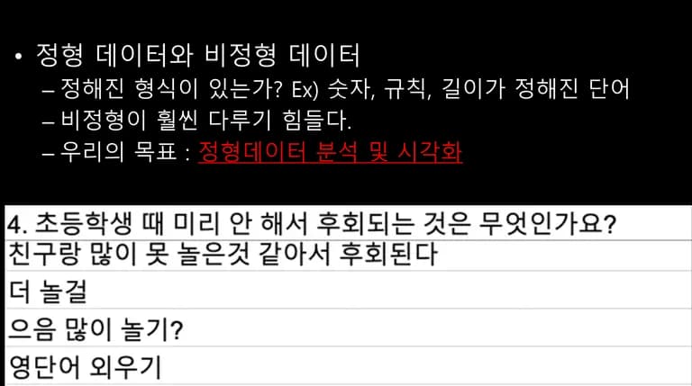 Introducción a la visualización de datos con Python 1 - Prólogo-7