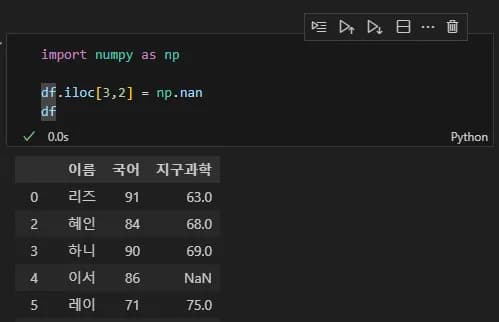 Introducción a la visualización de datos con Python 2 - Manejo de Pandas-19