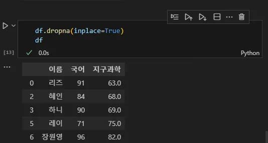 Introducción a la visualización de datos con Python 2 - Manejo de Pandas-20