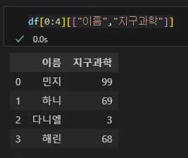 Introducción a la visualización de datos con Python 2 - Manejo de Pandas-25