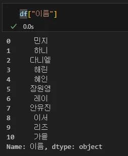 Introducción a la visualización de datos con Python 2 - Manejo de Pandas-26