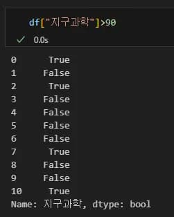 Introducción a la visualización de datos con Python 2 - Manejo de Pandas-27