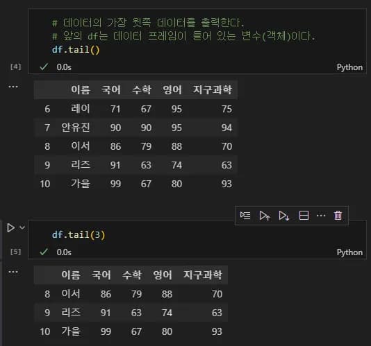 Introducción a la visualización de datos con Python 2 - Manejo de Pandas-8