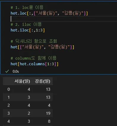 Pythonデータ可視化入門3 - Pandas演習問題-2