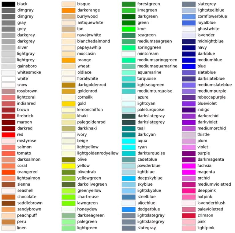 Pythonデータビジュアライゼーション入門4 - Matplotlibを扱う-17