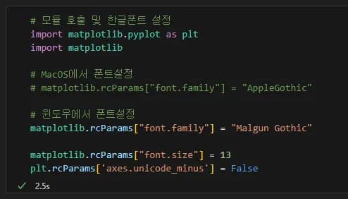 Pythonデータビジュアライゼーション入門4 - Matplotlibを扱う-3