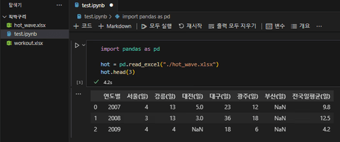 파이썬 데이터 시각화 입문 5 - 데이터 시각화