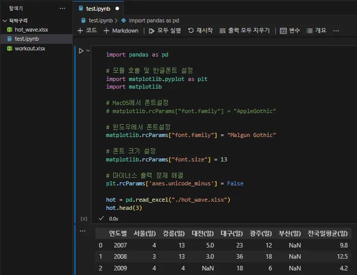 Pythonデータ視覚化入門5 - データ視覚化-2