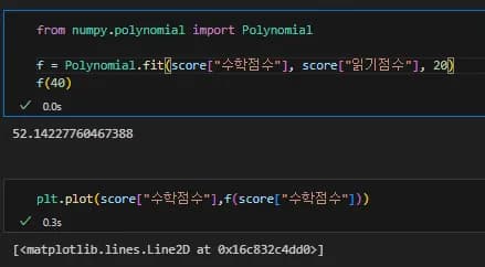 Introducción a la visualización de datos con Python 8 - Análisis de regresión lineal con Numpy-6