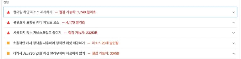 Prueba de rendimiento de los temas básicos de Tistory-6