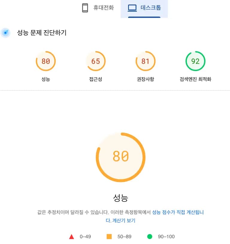 Prueba de rendimiento de los temas básicos de Tistory-25