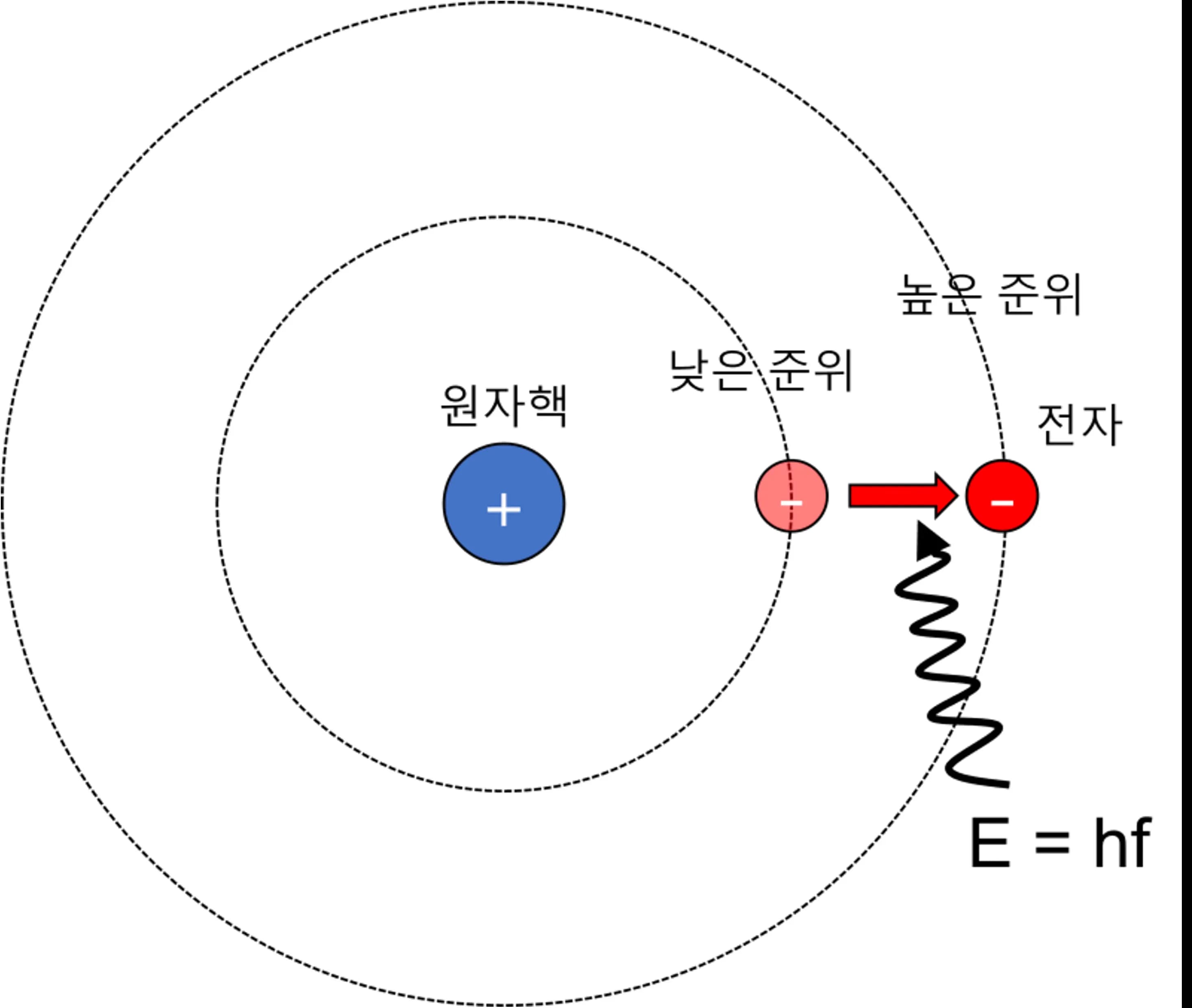 ¿Qué es el ancho de línea de una línea de absorción? - Clasificación de luminosidad estelar-6