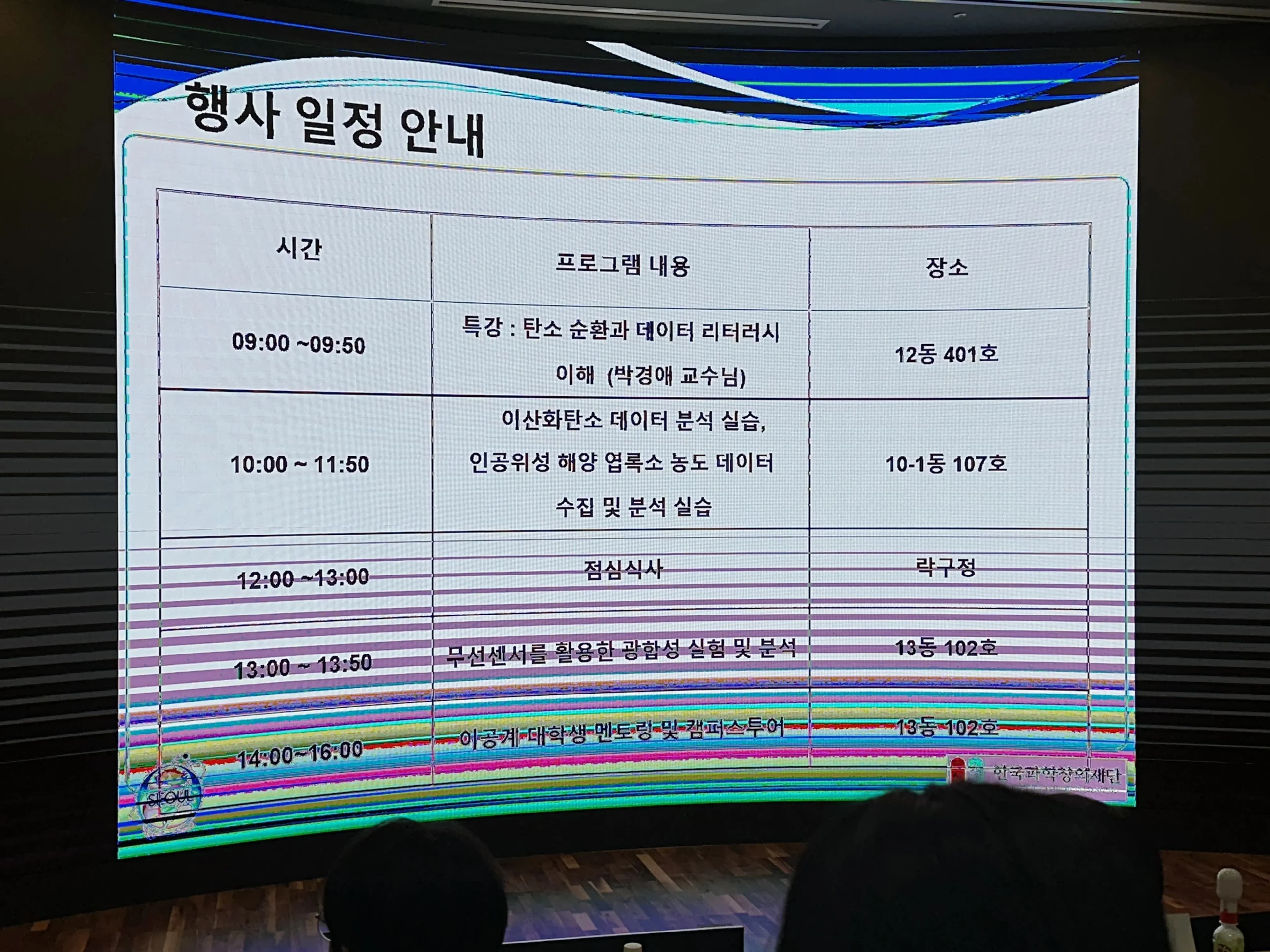 首尔大学海洋 AI、SW 体验营回顾-2