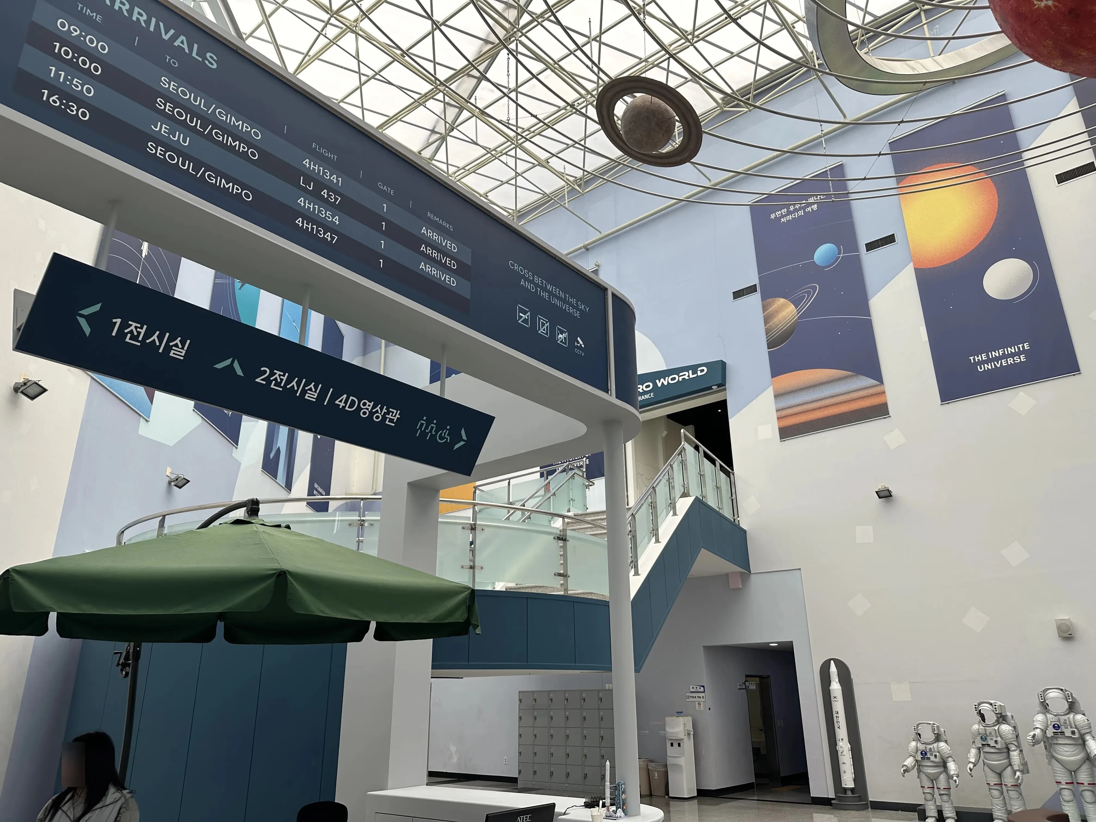 Sacheon Aerospace Museum, Museum Visit Review-8