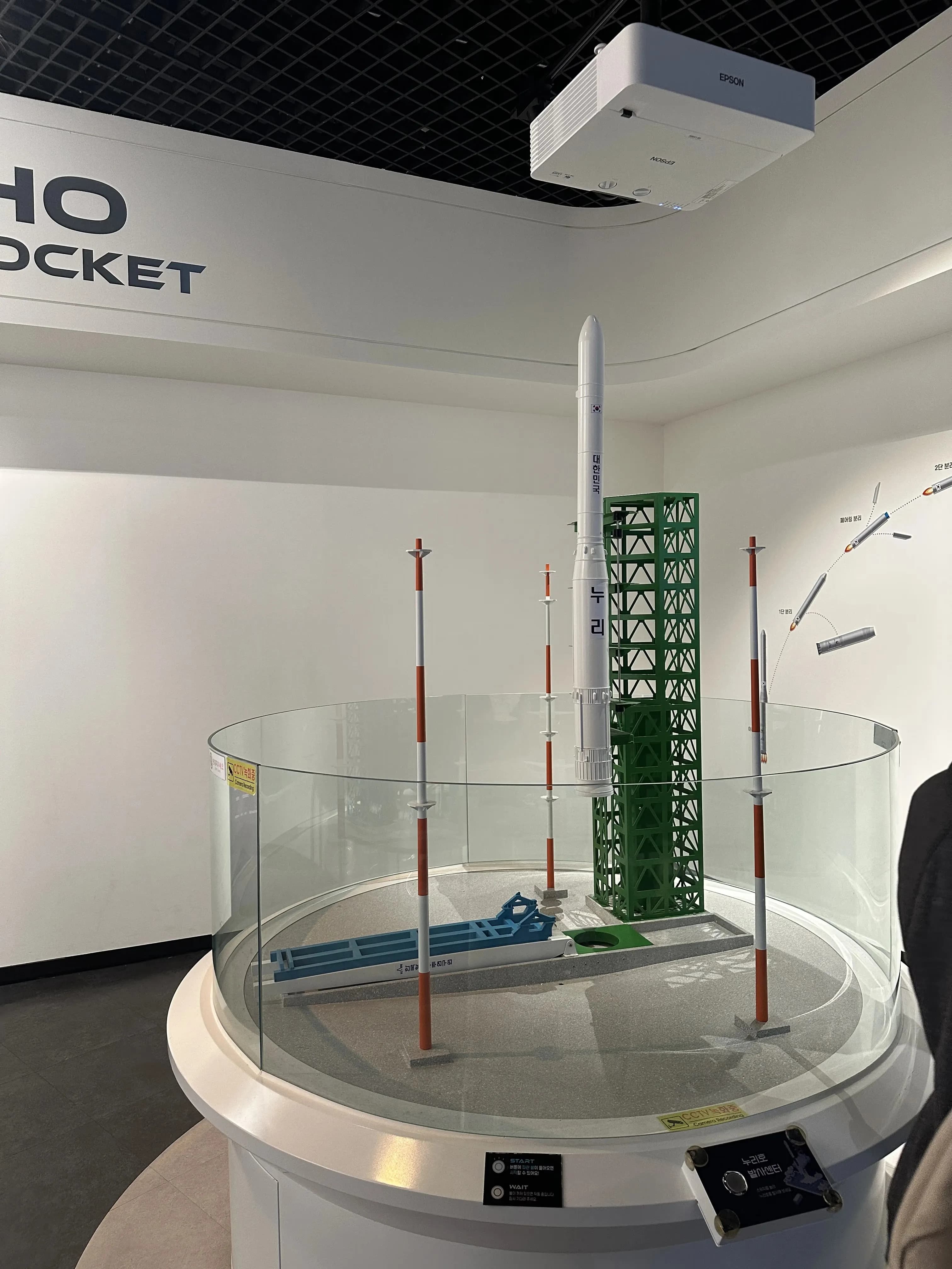 Sacheon Aerospace Museum, Museum Visit Review-17