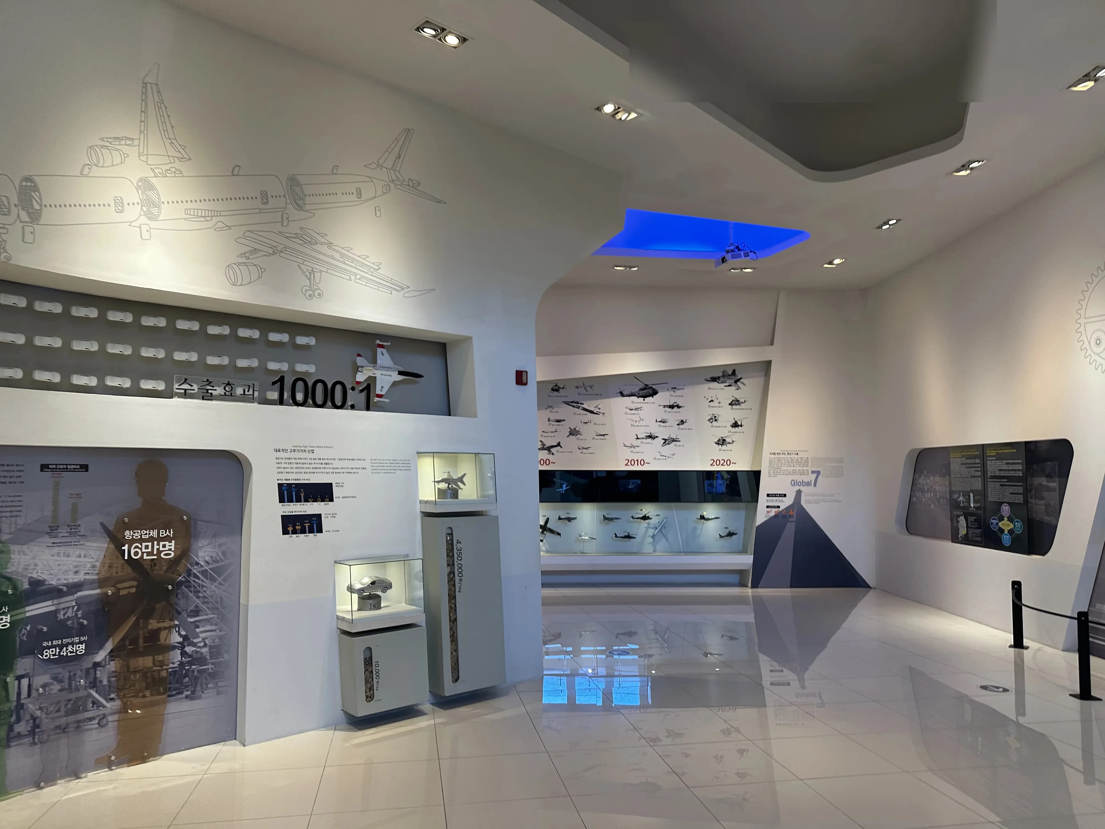 Sacheon Aerospace Museum, Museum Visit Review-38