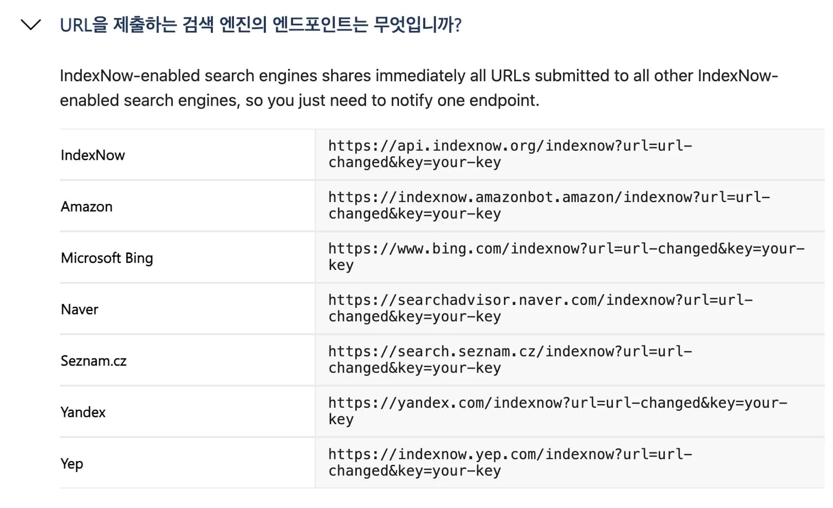 검색 색인 생성 자동화 - IndexNow-5