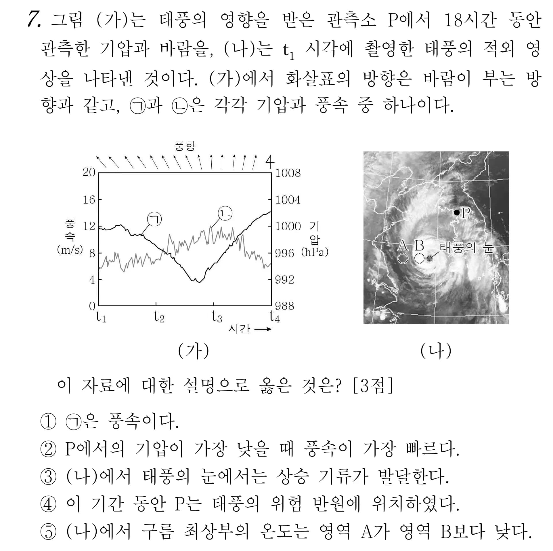 2022 개정 교육과정 지구과학 내용 미리보기 - 1단원 대기와 해양의 상호작용-10