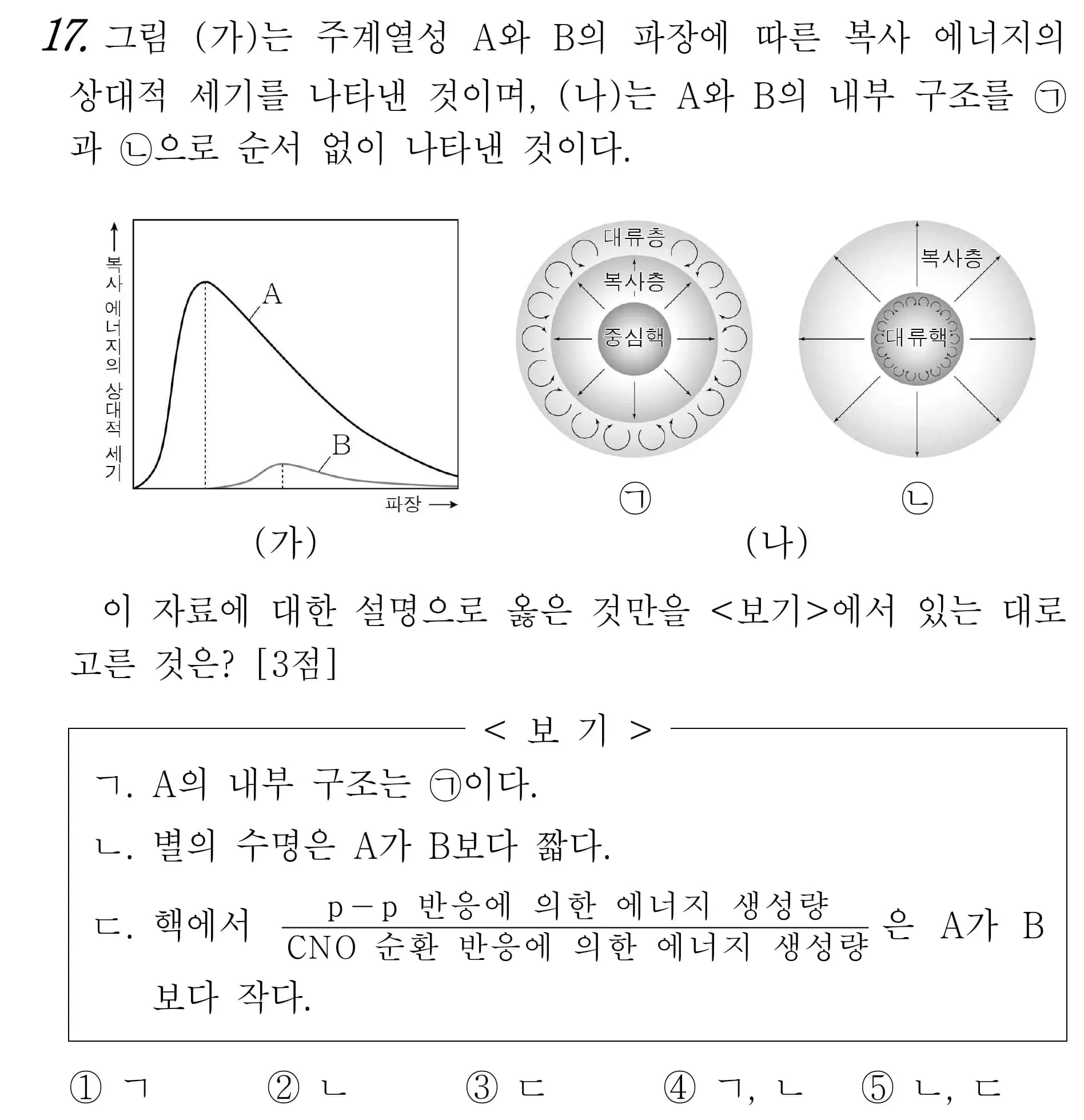 2022改訂教育課程 地球科学内容プレビュー - 第3単元 太陽系天体と恒星・宇宙の進化-7