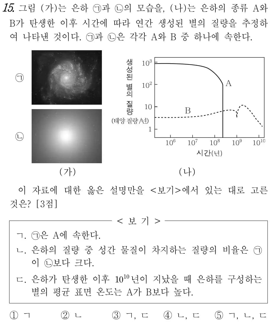 2022改訂教育課程 地球科学内容プレビュー - 第3単元 太陽系天体と恒星・宇宙の進化-8