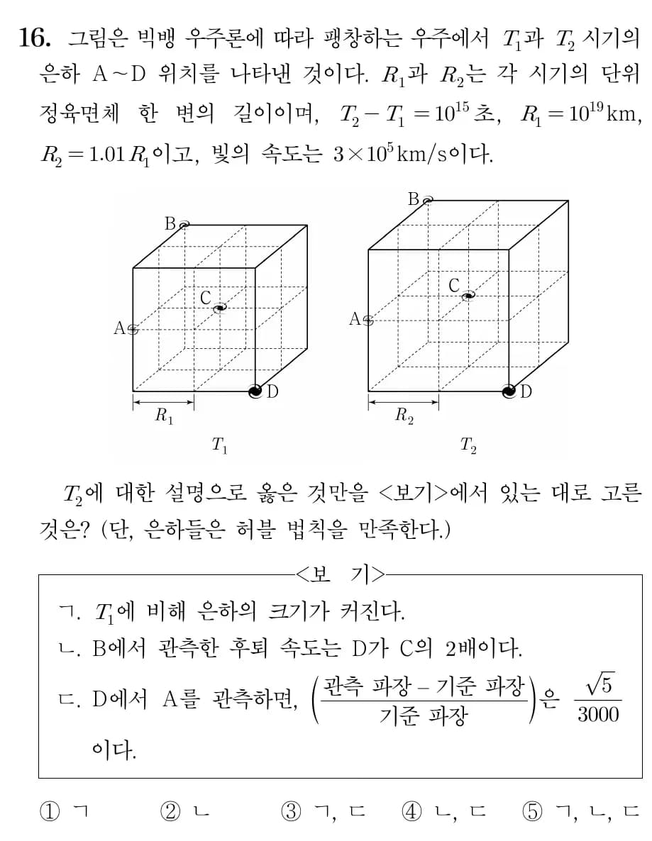 2022改訂教育課程 地球科学内容プレビュー - 第3単元 太陽系天体と恒星・宇宙の進化-10