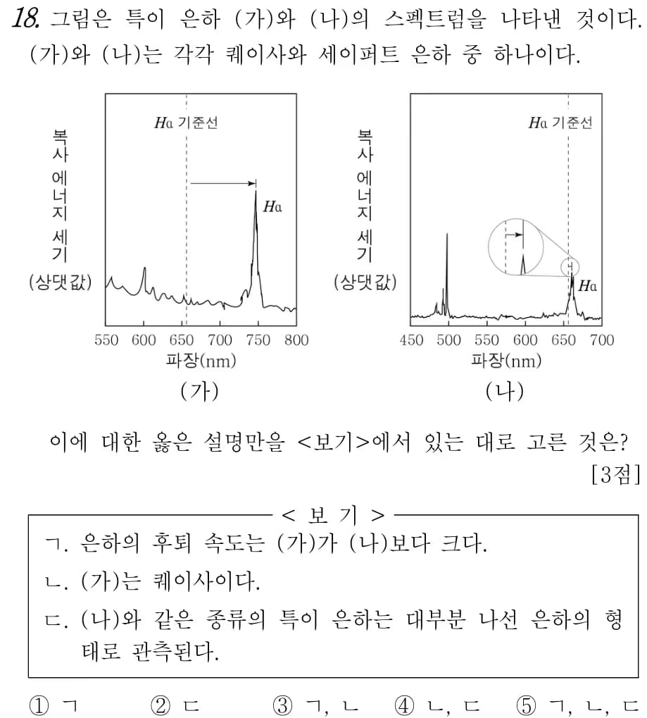 2022 개정 교육과정 지구과학 내용 미리보기 - 3단원 태양계 천체와 별과 우주의 진화-9