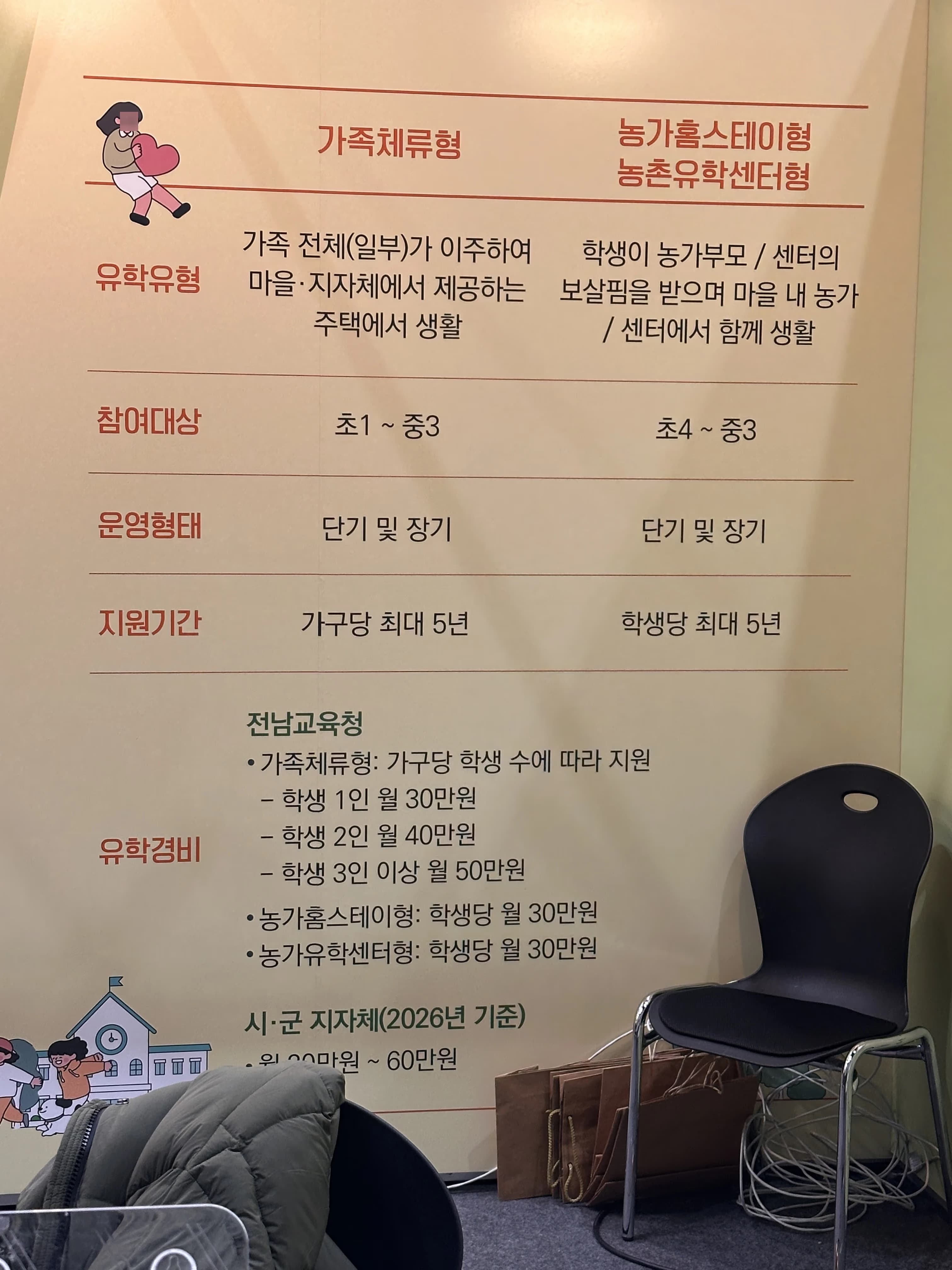 대한민국 교육박람회(2026) 방문 후기-35