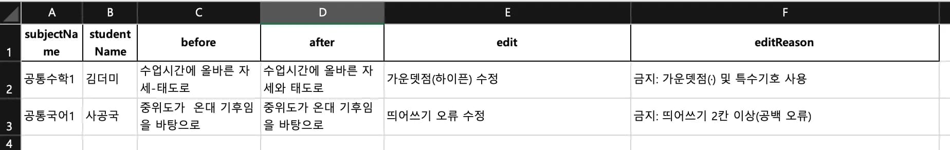 학교 업무 자동화 - AI를 이용한 생활기록부 점검 과목별 세부능력 특기사항편-6