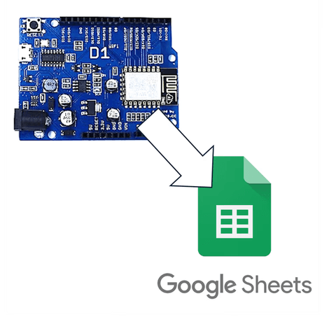 Conectar Arduino con una hoja de cálculo - Configuración del código