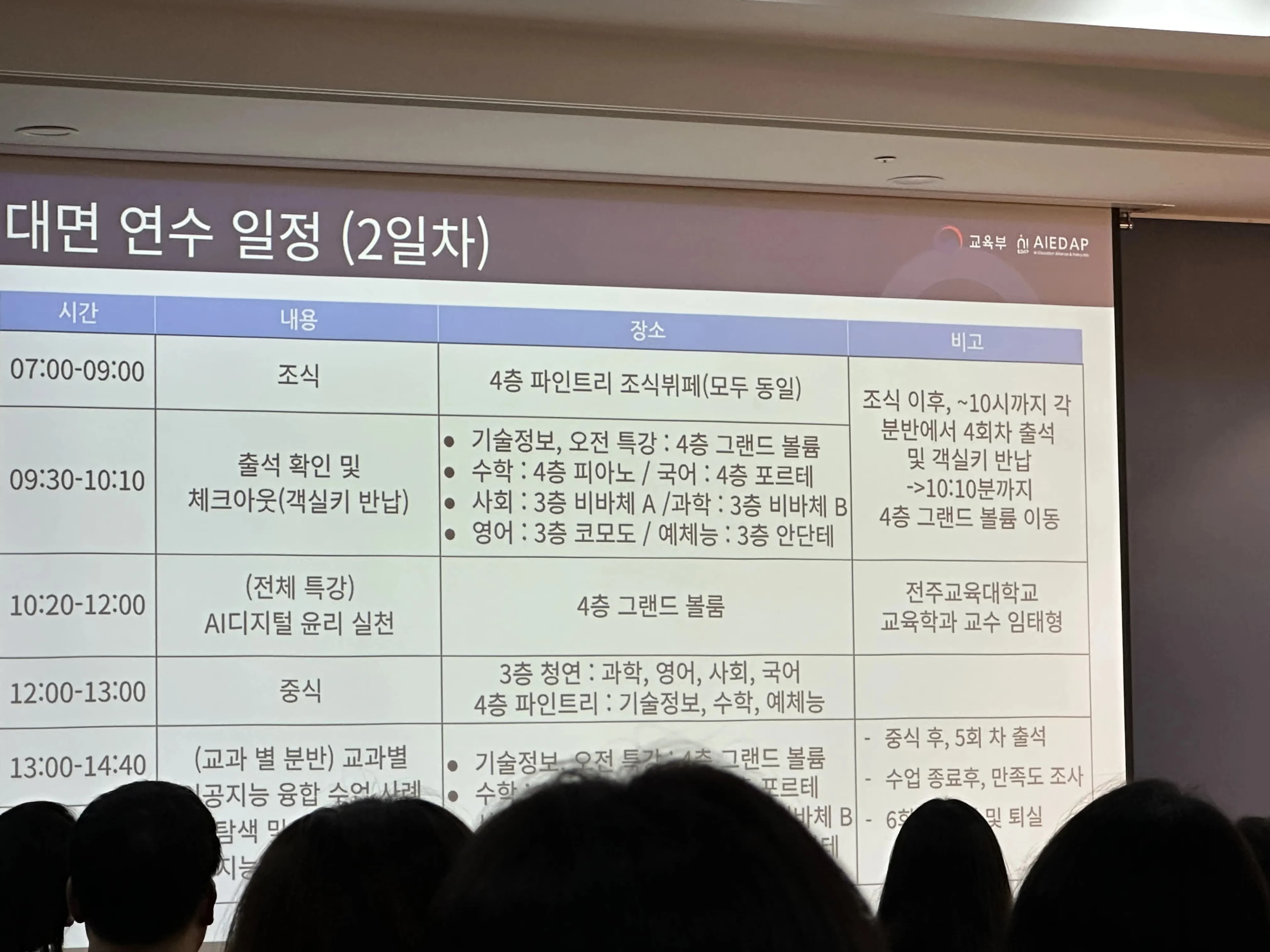 AIEDAP 마스터교원 1기 집합연수 후기-6