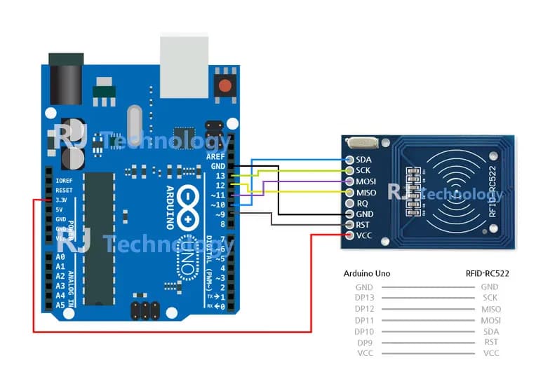 아두이노로 RFID카드 복제하기-5