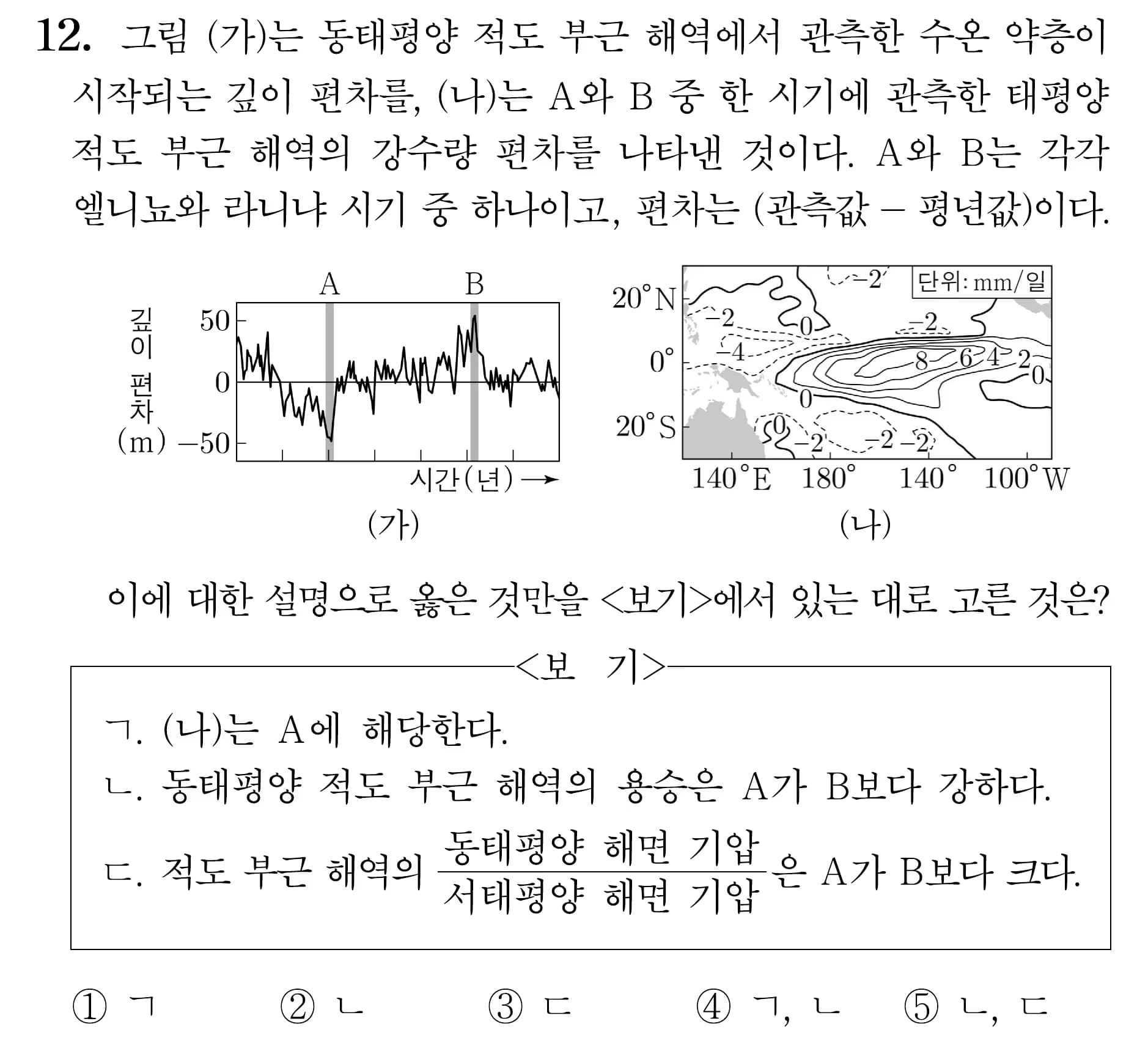 Preview of the 2022 Revised Curriculum Earth Science Content – Unit 1: Interaction Between the Atmosphere and the Ocean-12
