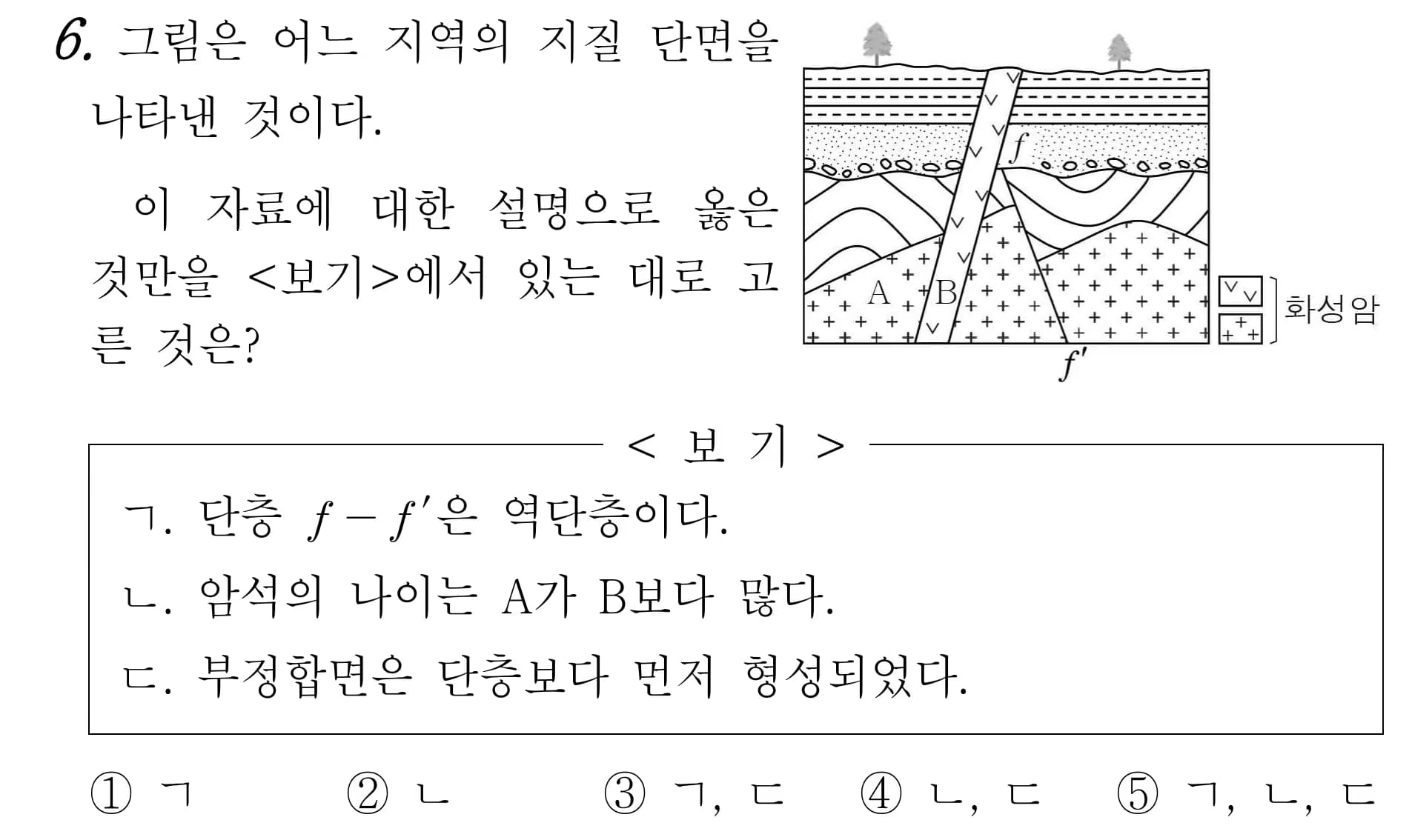 2022 개정 교육과정 지구과학 내용 미리보기 - 2단원 지구의 역사와 한반도의 암석-3