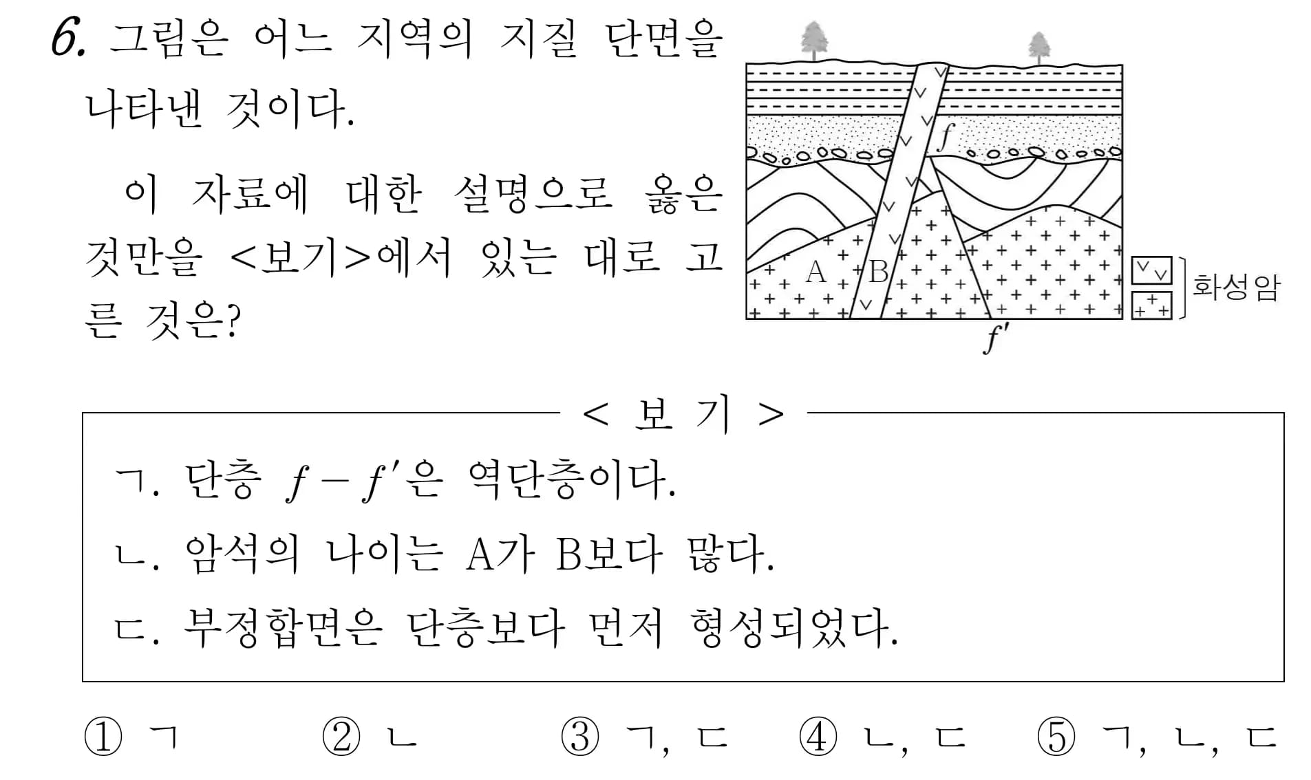 2022 개정 교육과정 지구과학 내용 미리보기 - 2단원 지구의 역사와 한반도의 암석-3