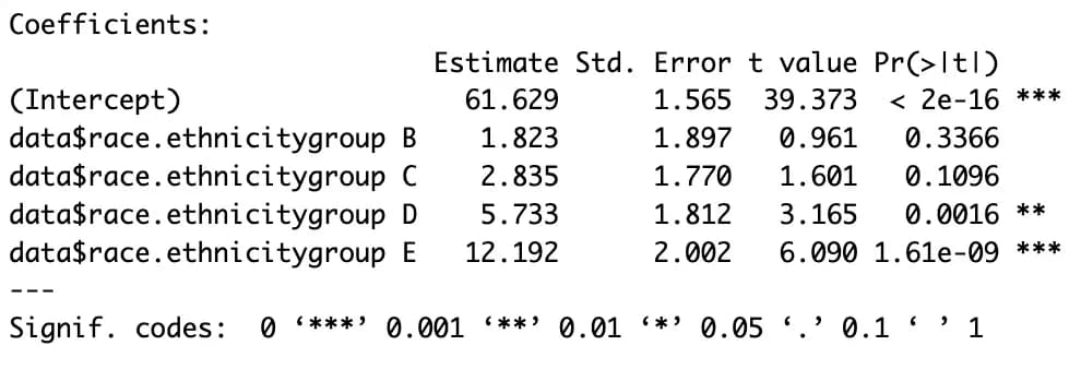 교사를 위한 교육연구 및 통계분석 연수 - 13~20차시 R 실습 모음-8