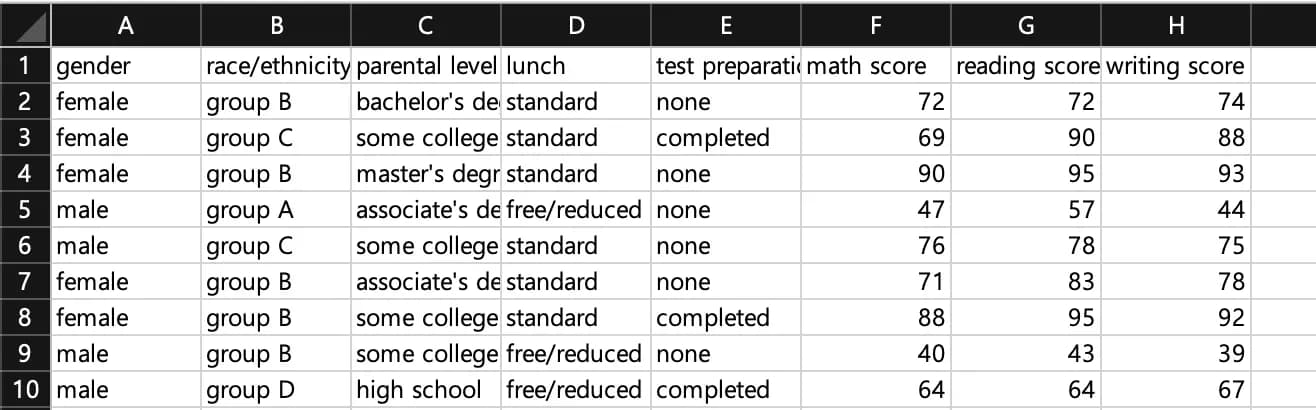 교사를 위한 교육연구 및 통계분석 연수 - 13~20차시 R 실습 모음-1