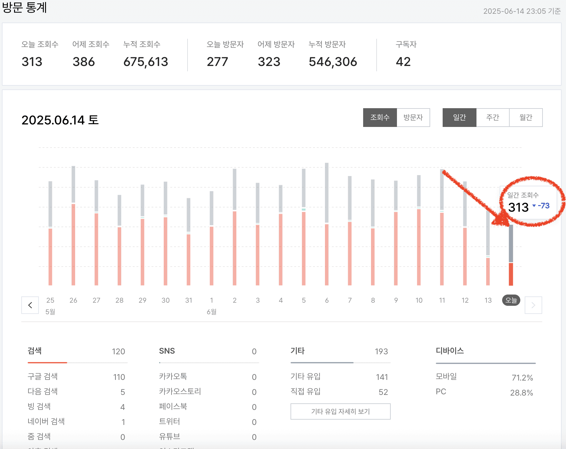 만료 도메인 악용(Expired Domain Abuse) 대응하기 - 누군가 내 옛날 도메인을 악용할 때-11