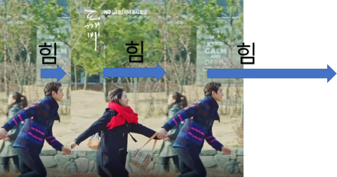 차등 중력 - 차등 중력이 발생하는 이유